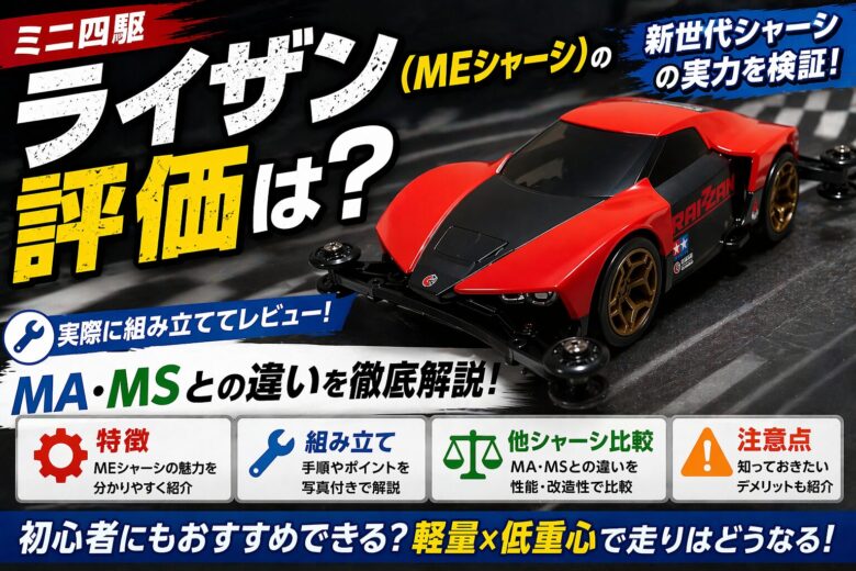 ライザンMEシャーシ