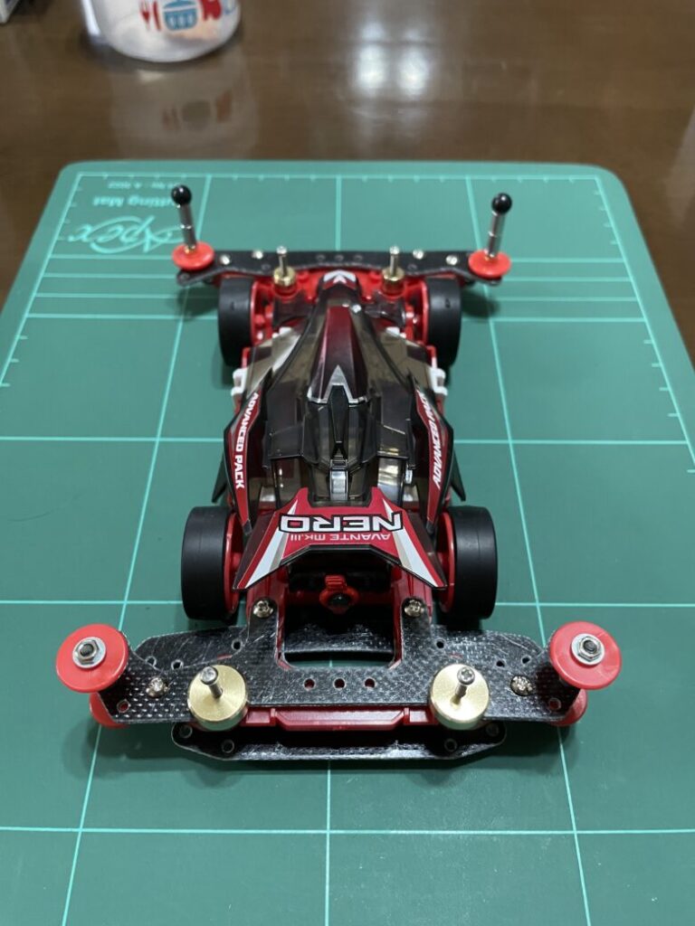 アドバンスパック アバンテMKⅢ ネオ