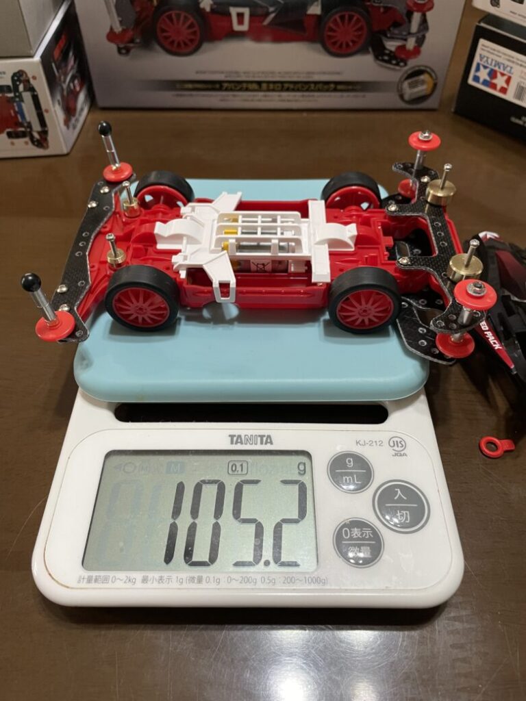 アドバンスパック アバンテMKⅢ ネロ